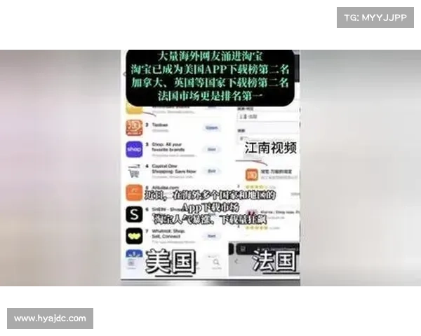 16个国家应用市场下载居首,淘宝突然在全世界都火了! 16个国家应用市场下载居首,淘宝突然在全世界都火了!