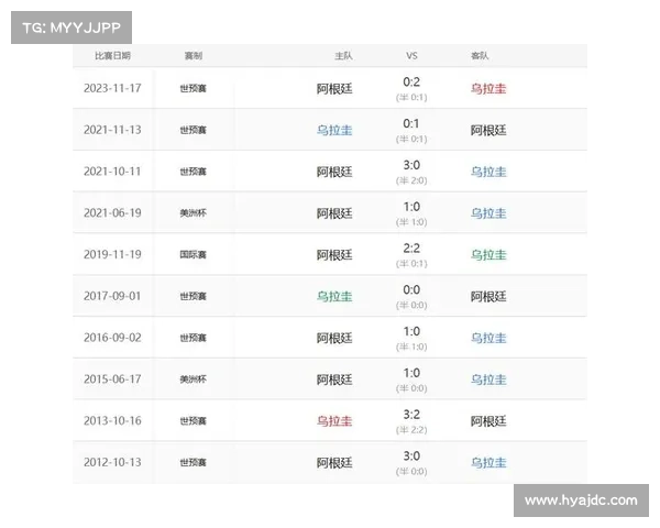 4月19日周六足球竞猜人工扫盘(部分) 4月19日周六足球竞猜人工扫盘(部分)